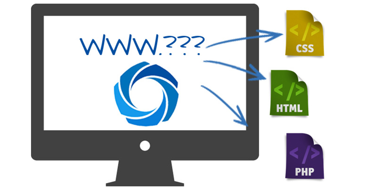 What are Domain names?